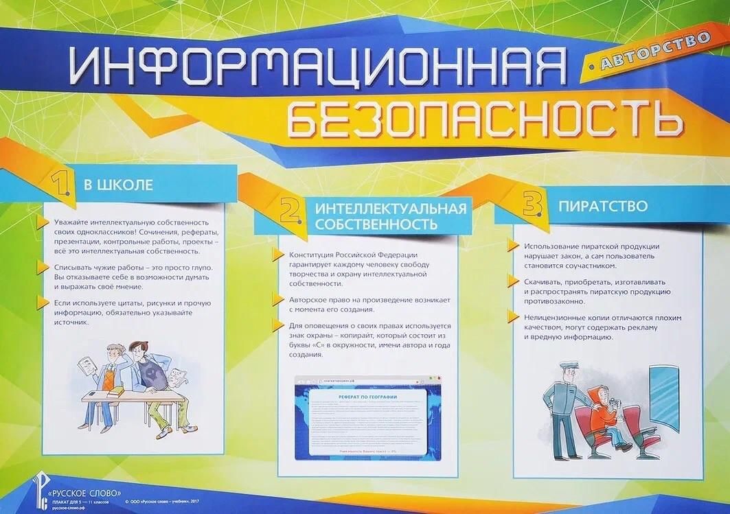 Изображения.