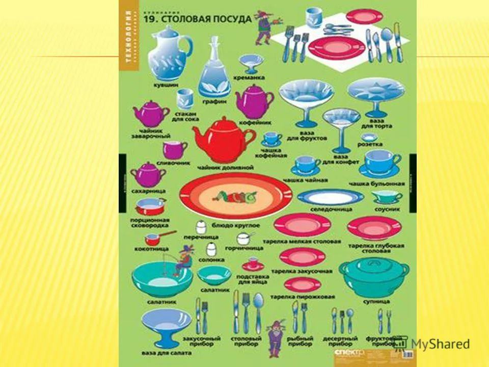 Изображения.