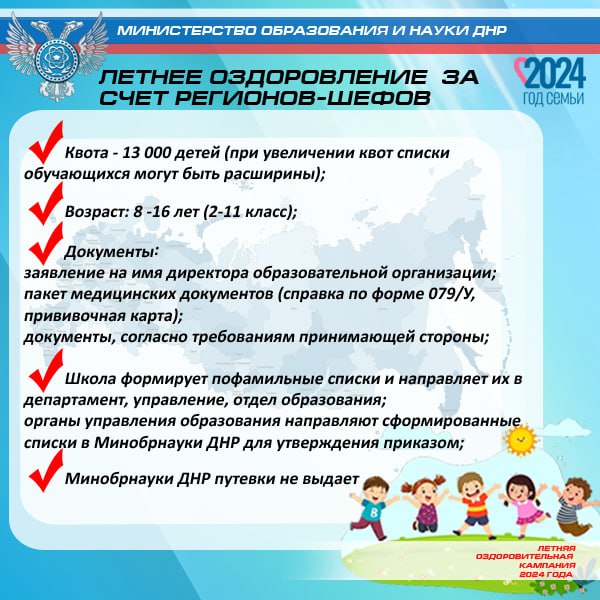Фотографии летнего лагеря.