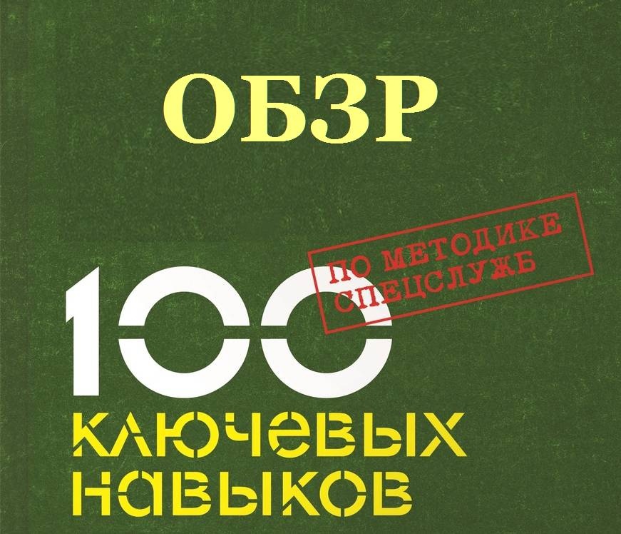 Изображения.