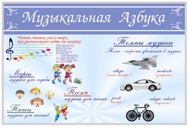 Изображения.