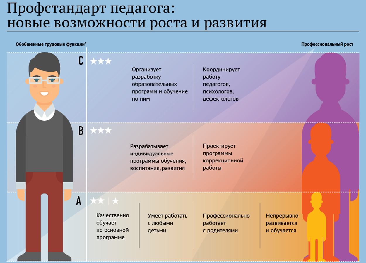 Изображения.
