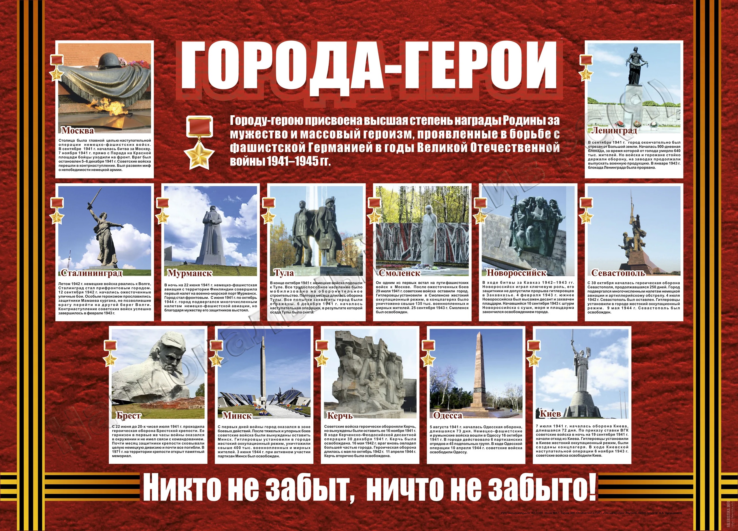 Города воинской Славы.