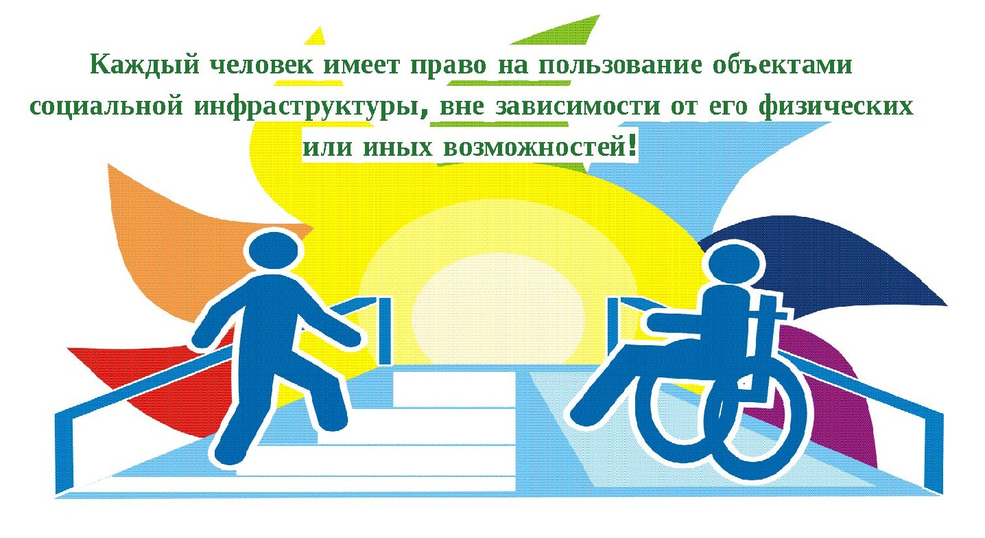 Изображения материально-технического обеспечения.