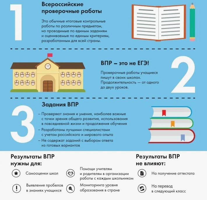 Изображения.