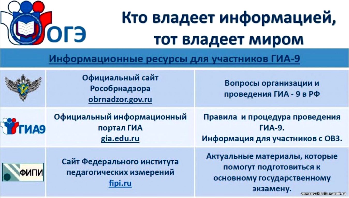Изображения.